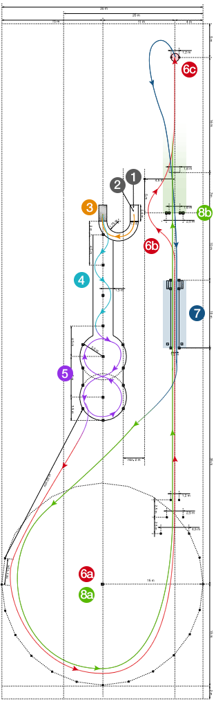 Overzicht van het parcours op privéterrein: slalom, lussen, lange bocht, ontwijken, precisieremmen, stapvoets rijden, S-bocht en noodstop